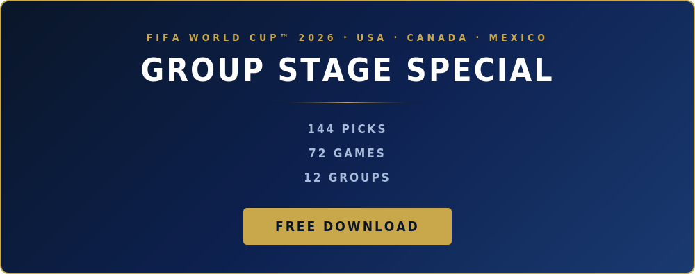 FIFA World Cup 2026 Group Stage Special — 144 picks, 72 games, 12 groups — Free Download
